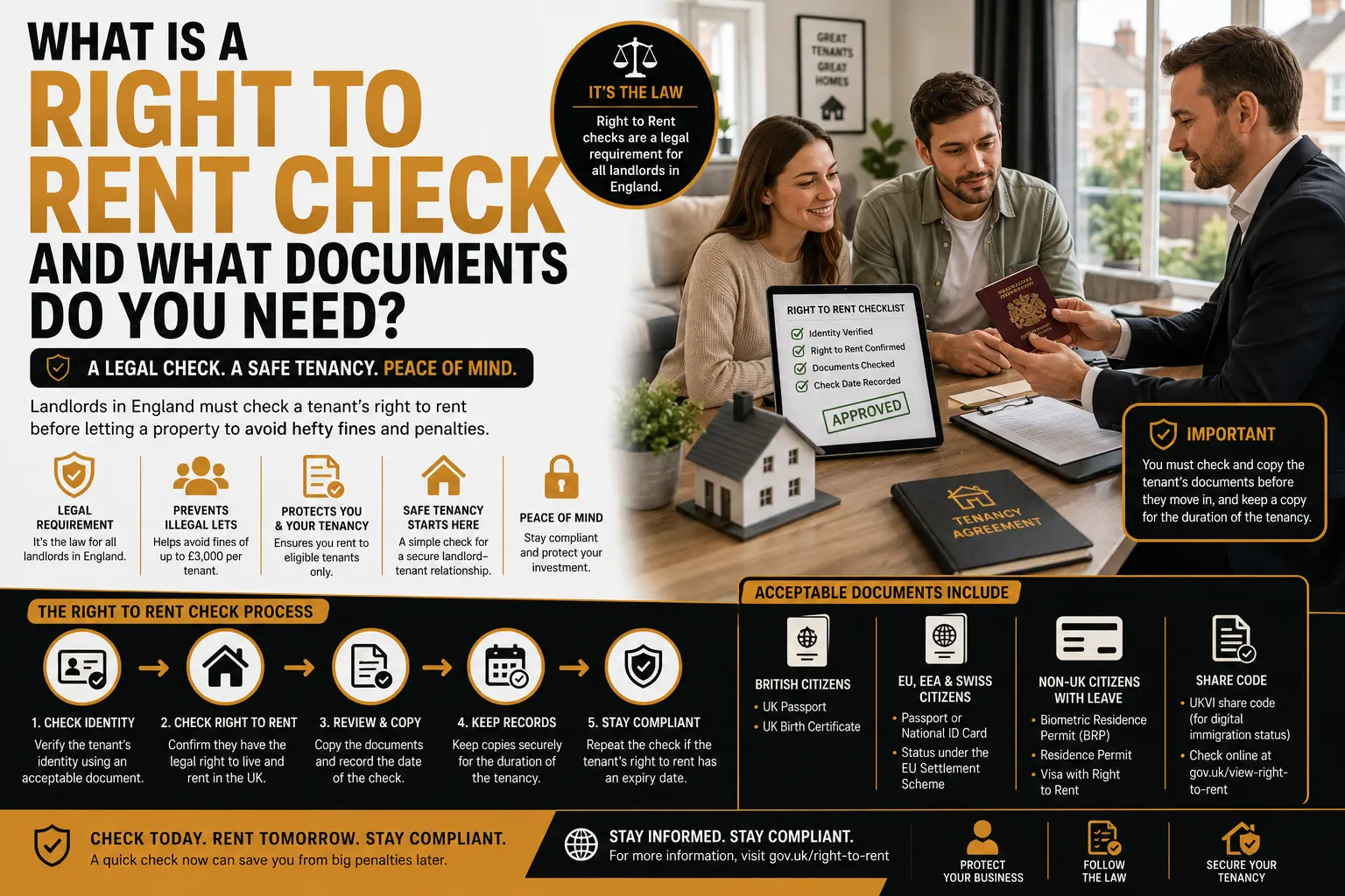 Right to Rent Check